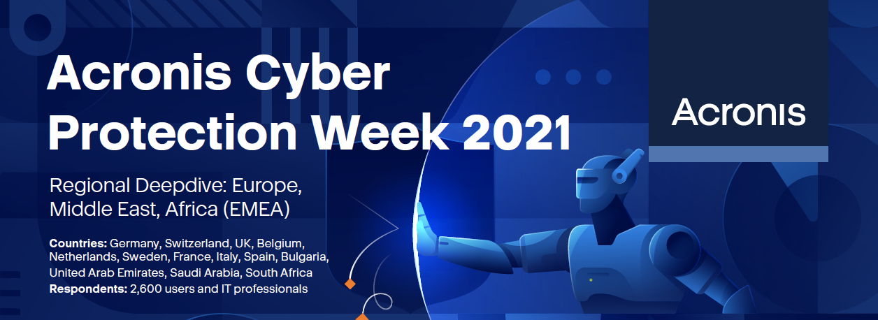 acronis-cyber-protection-week-report