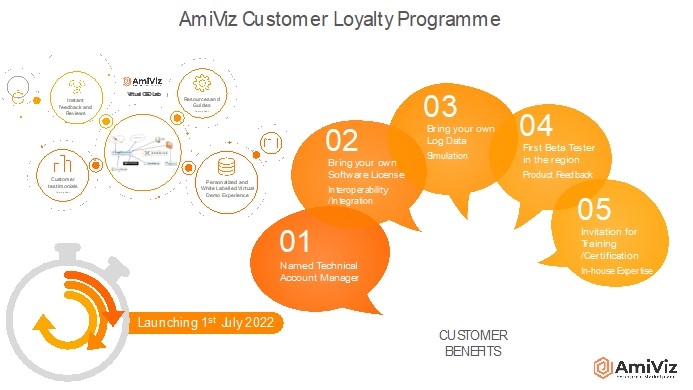 874649DE7C15468787486DBDFD7EE2A5