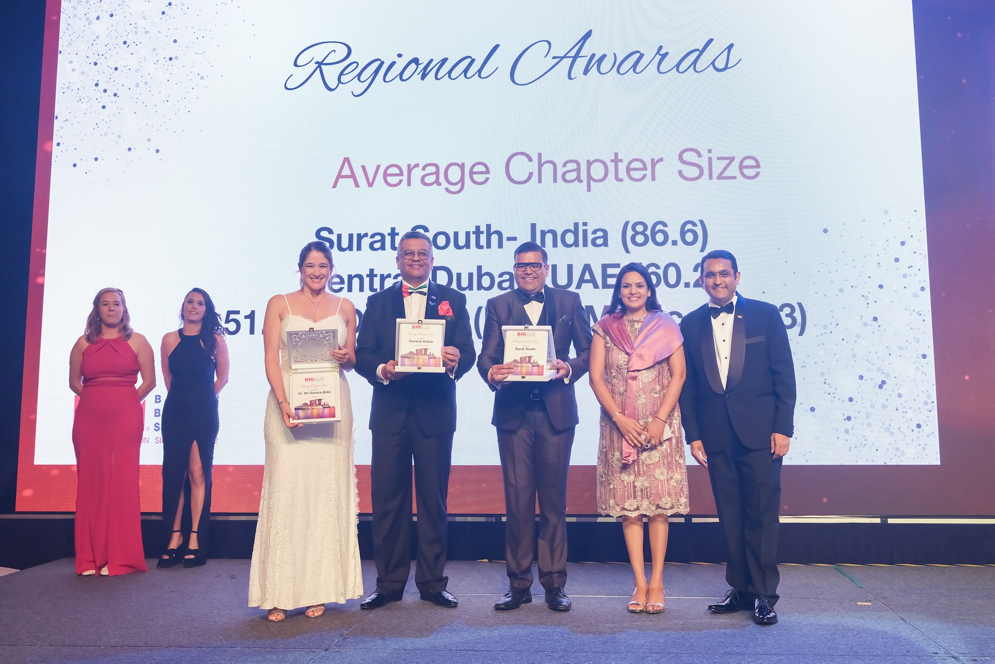 Image 1- BNI UAE wins award for Top 3 Regions in the world for Chapter Size