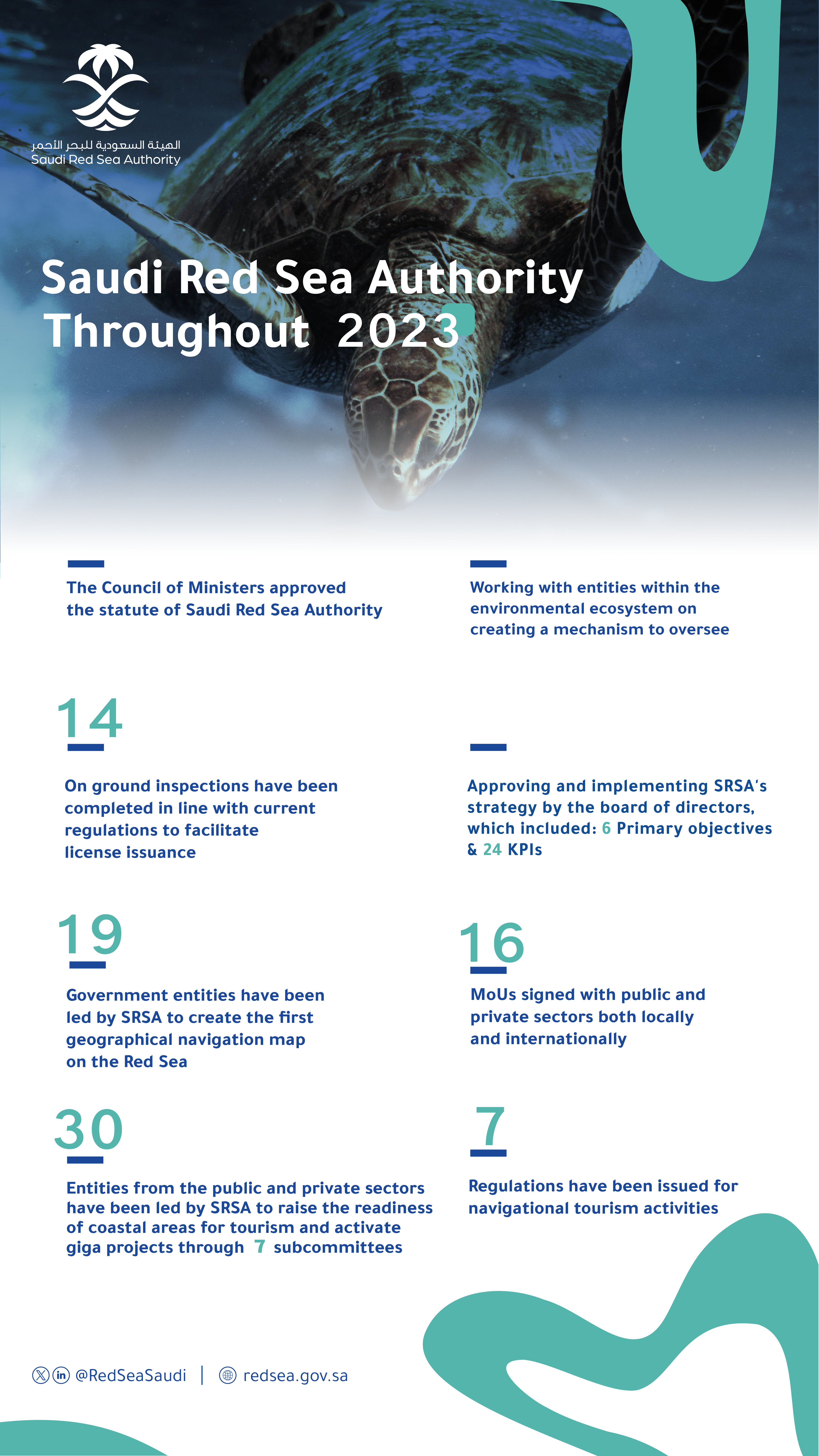 3fb2f055-74c1-4e90-adb5-b8cb47af0f9b