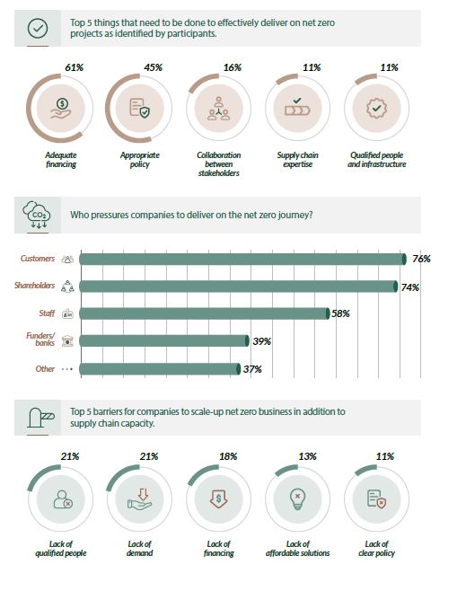 EIC - NZJ - Infographic - 2
