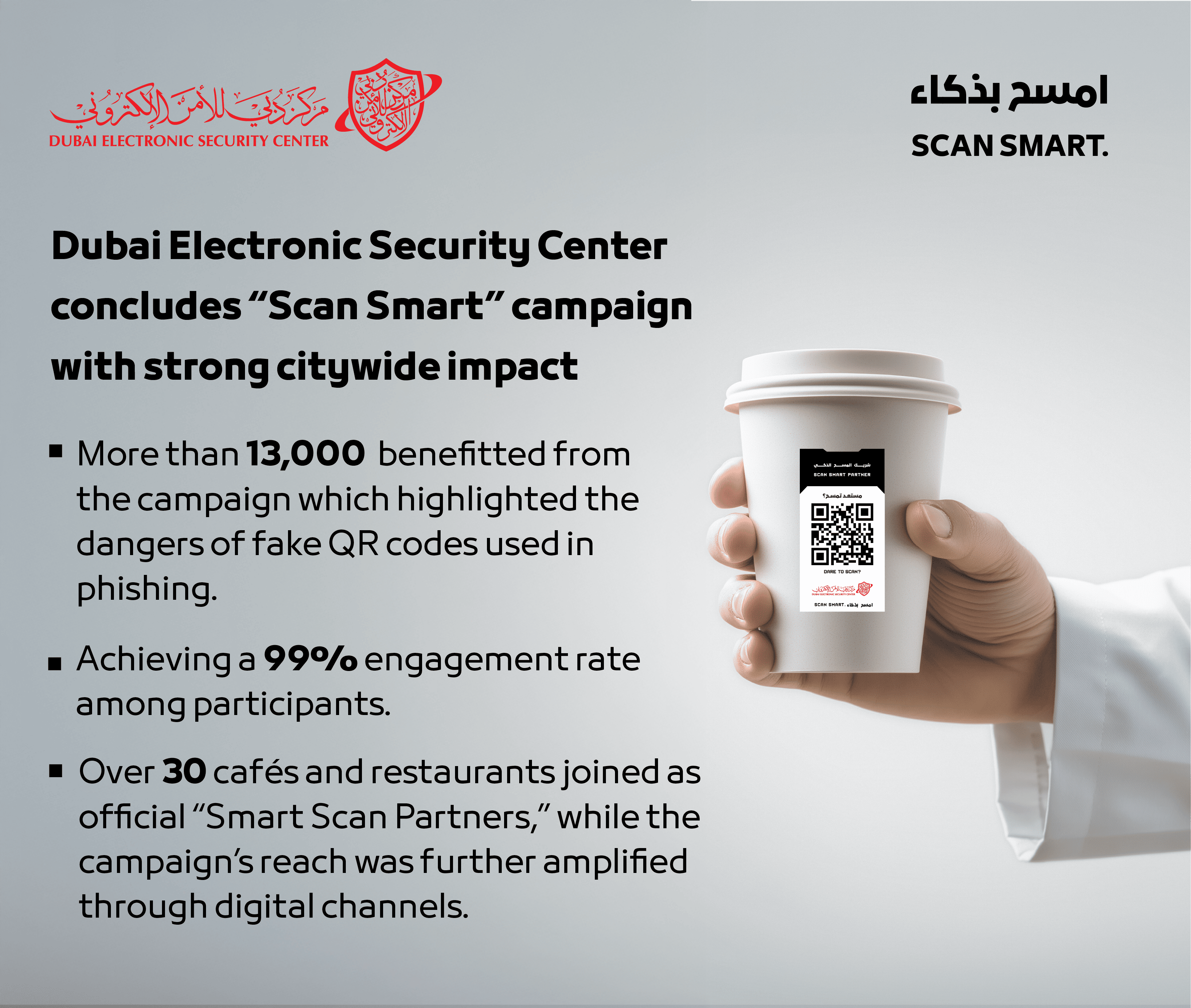 QR Campaign Image Eng