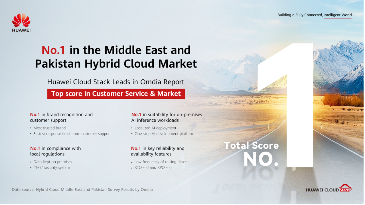 (Image) Huawei Cloud Stack Ranked No.1 in Middle East and Pakistan Hybrid Cloud