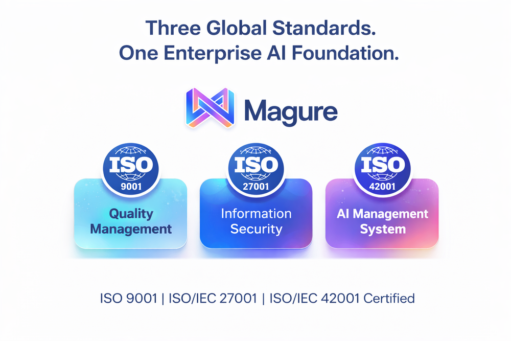 ISO-Certified-Magure-1.png