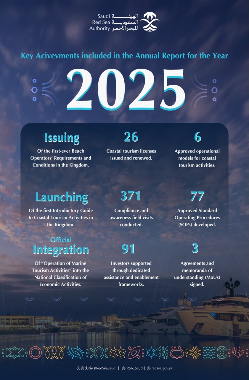 infographic 01