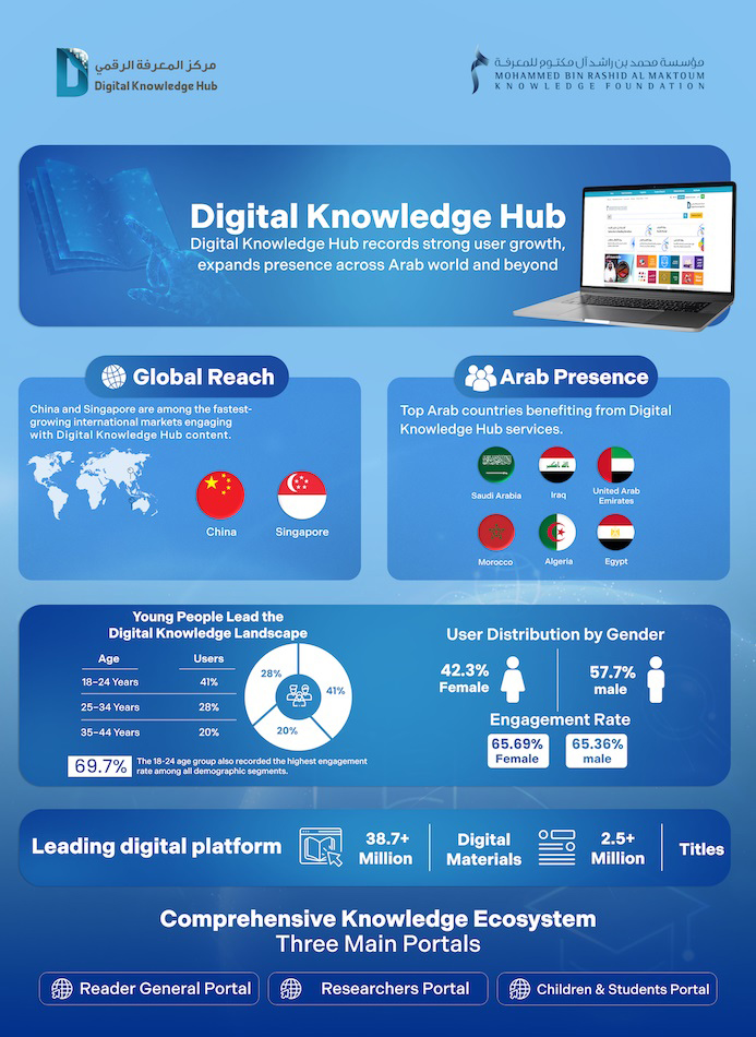 Infographic (1)