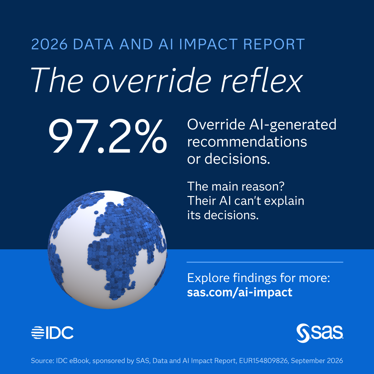 1706700-idc-social-pr-override