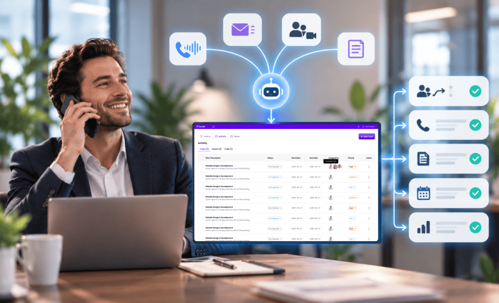 How-CRM-Automation-Changes-Sales-Work-1.png