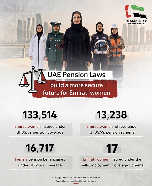 secure future for Emirati women_X_Eng.jpg